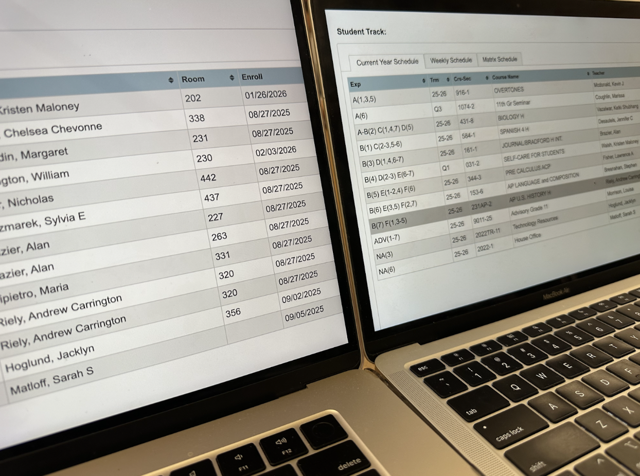 Finding balance in curriculum alignment